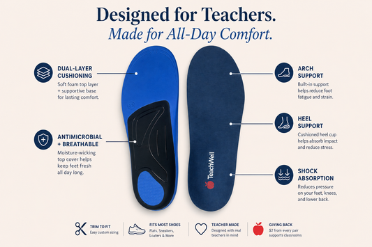 Classroom Comfort Insoles