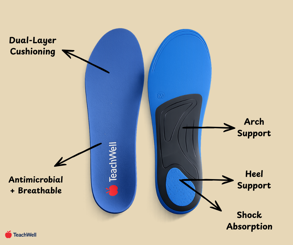 Classroom Comfort Insoles